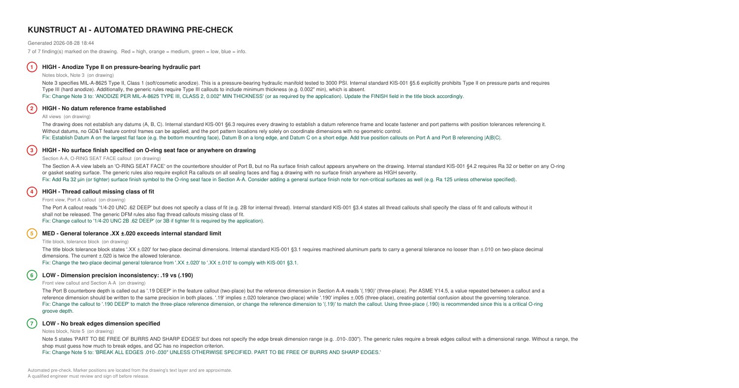 The findings index page appended to the redlined drawing, listing each numbered finding with its severity, location, explanation, and recommended fix